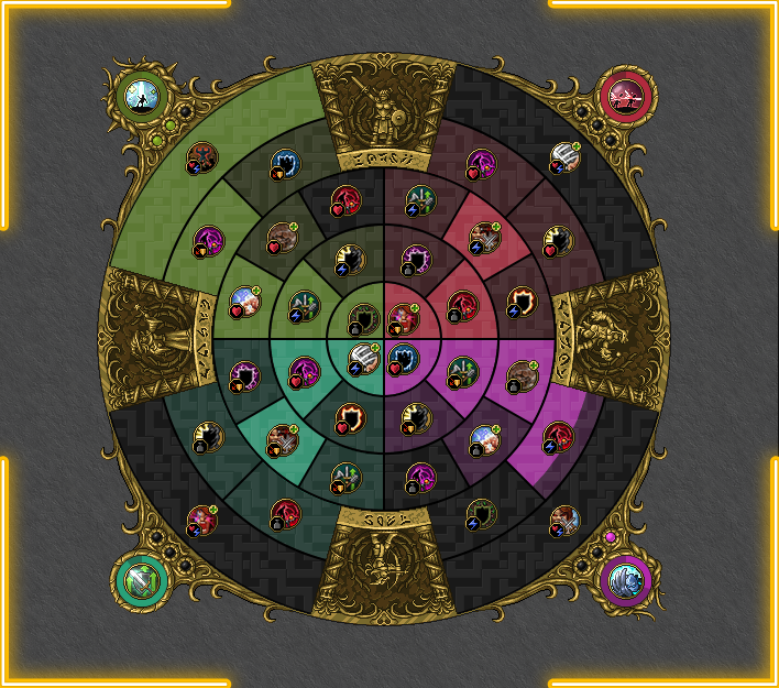 Wheel of Destiny